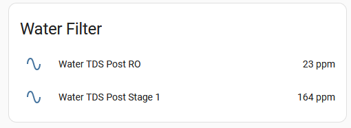Home Assistant Screenshot